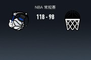 易胜博体育app下载-魔术118-98轻取篮网，班凯罗22+5，萨格斯15+11+11，小波特13中2